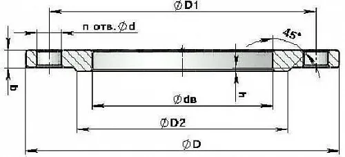 Фланец 90 мм Ру10 стальной плоский с порошковым покрытием